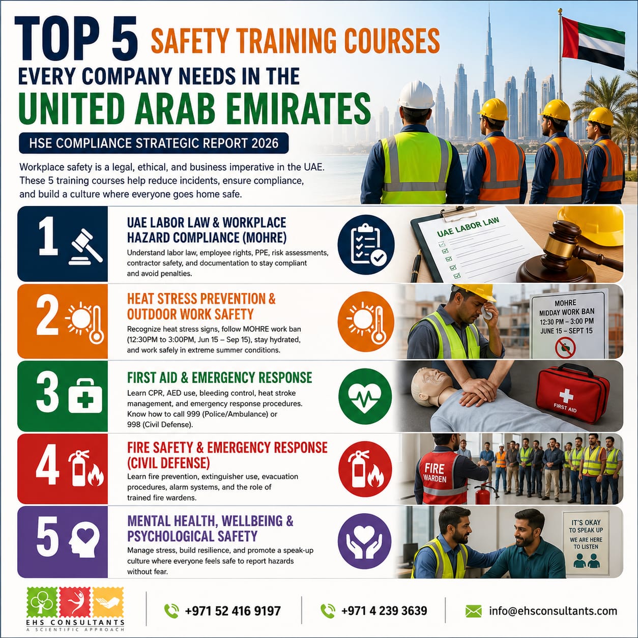 top-5-safety-training-courses